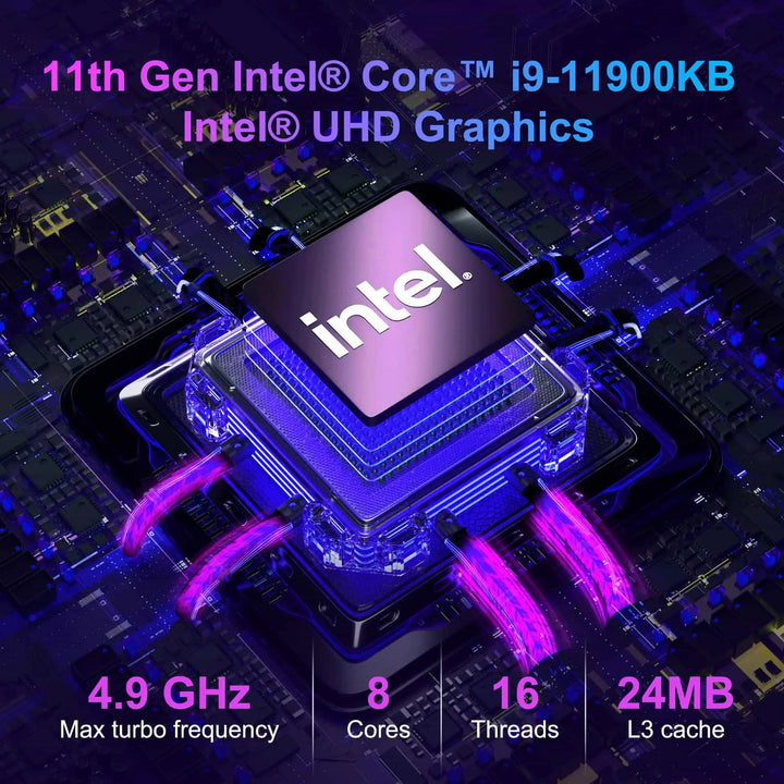 GEEKOM Mini FUN11 11th Gen Intel Core i9