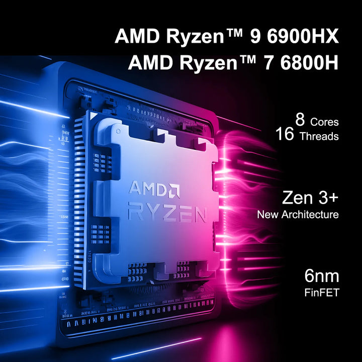 GEEKOM AS 6 Mini PC AMD Ryzen 7